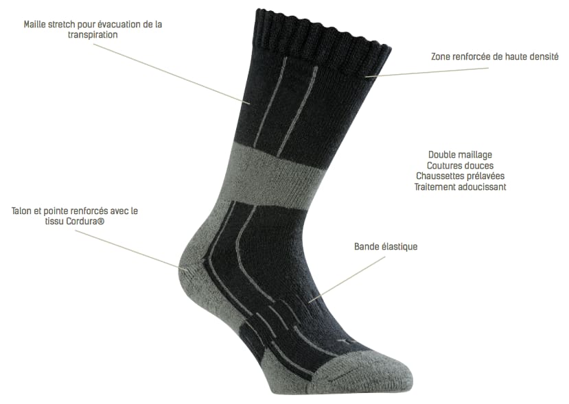 Chaussette Ergonomique Sporty - ADOLPHE LAFONT